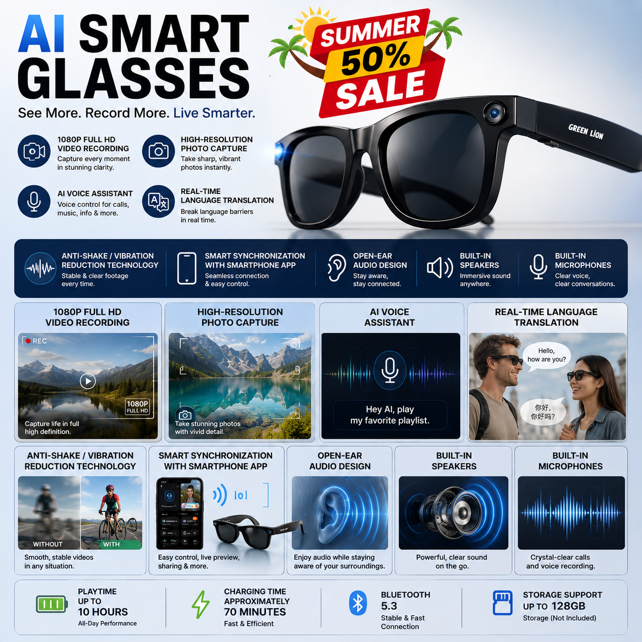 FetZboon™ AI Smart Glasses