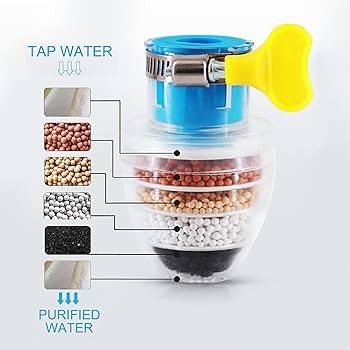 FetZboon™ 6 Layers Faucet Filter