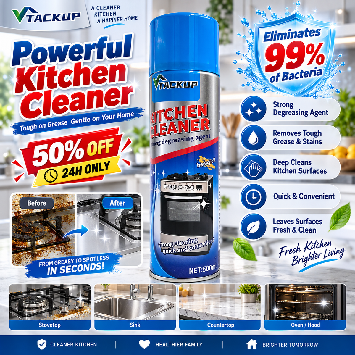 FetZboon™ Powerful Kitchen Cleaner